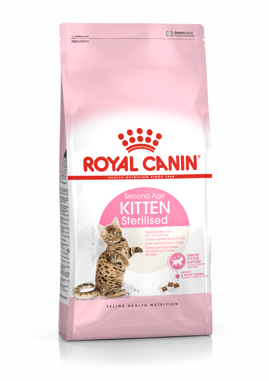 Royal Canin Kitten Sterilised