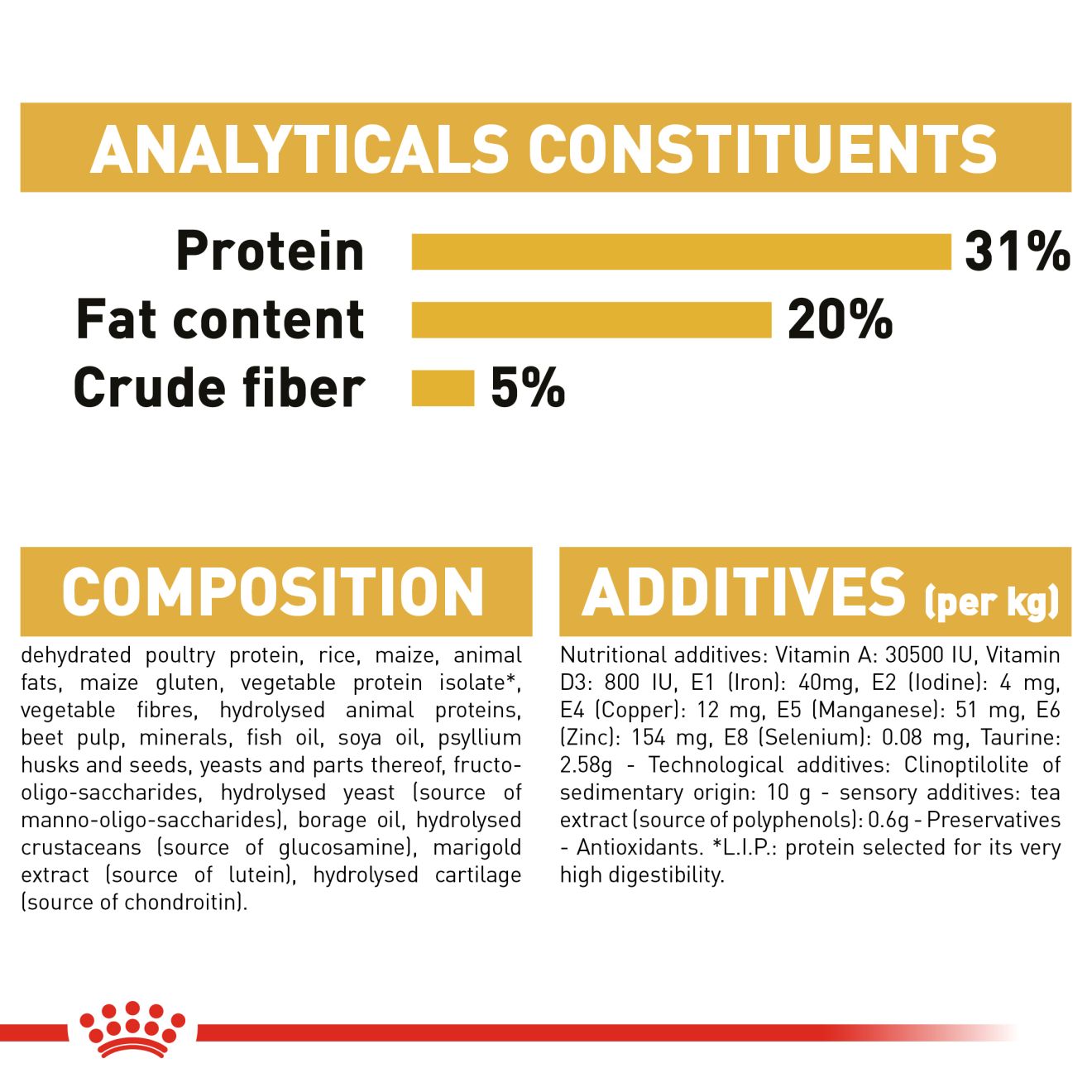 Royal Canin Main Coon Adult
