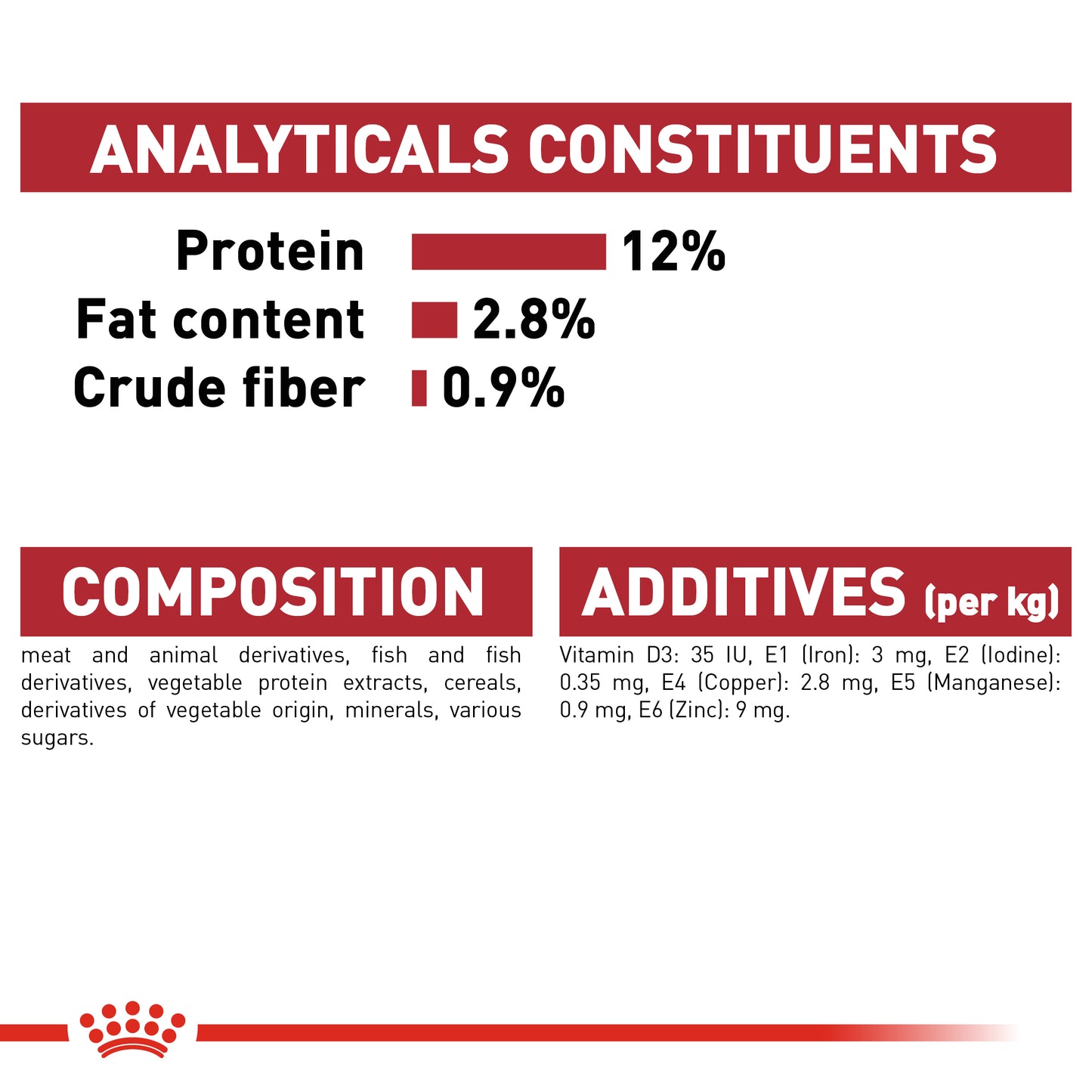Royal Canin Instinctive in Gravy Pouch