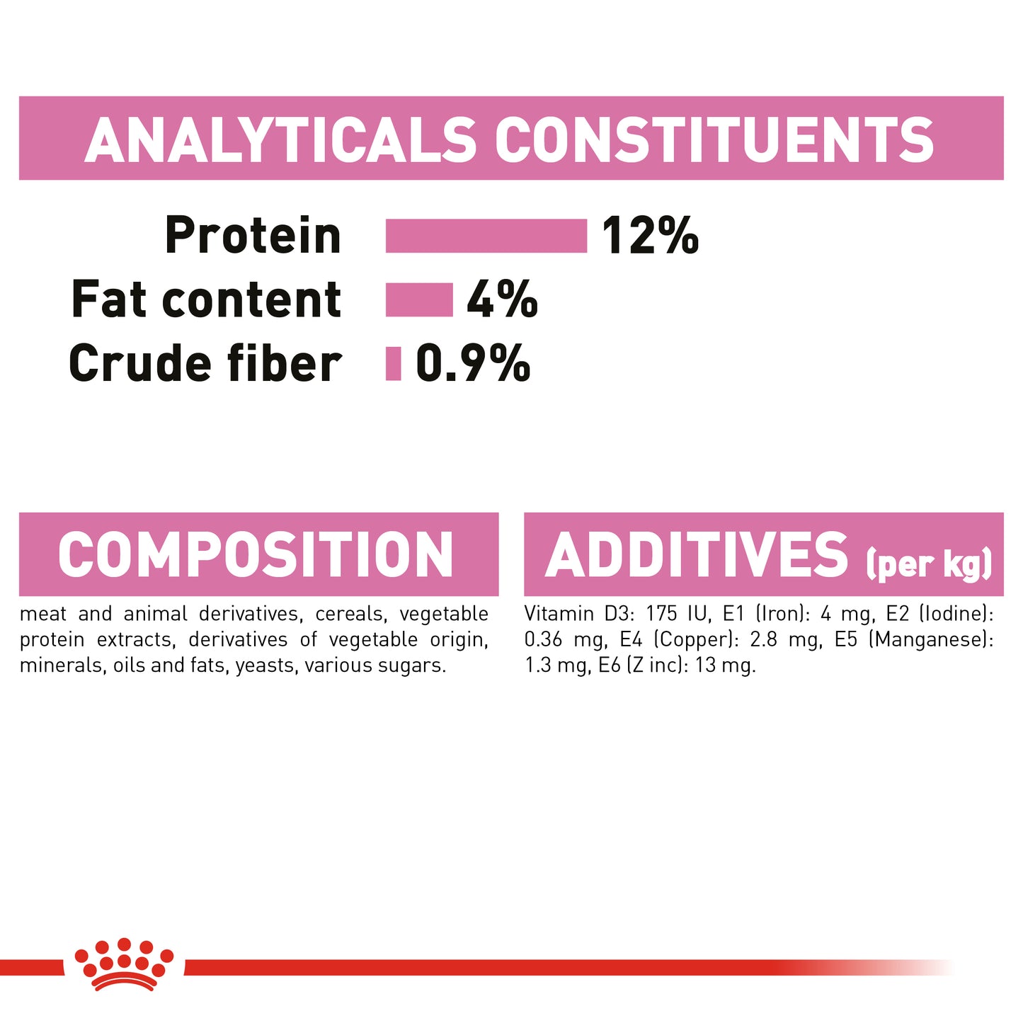 Royal Canin Kitten Instinctive in Gravy Pouch