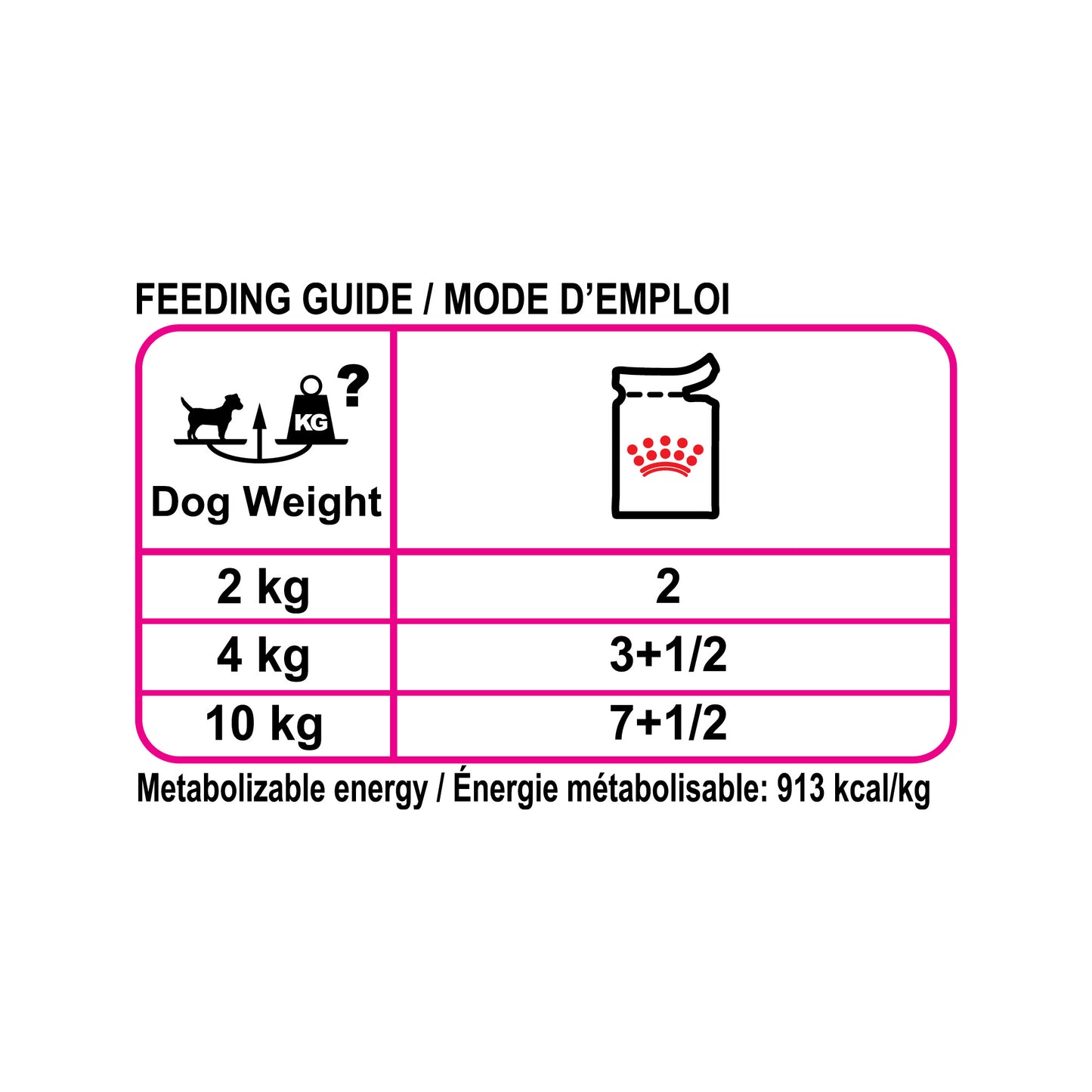 Royal Canin Exigent Pouch