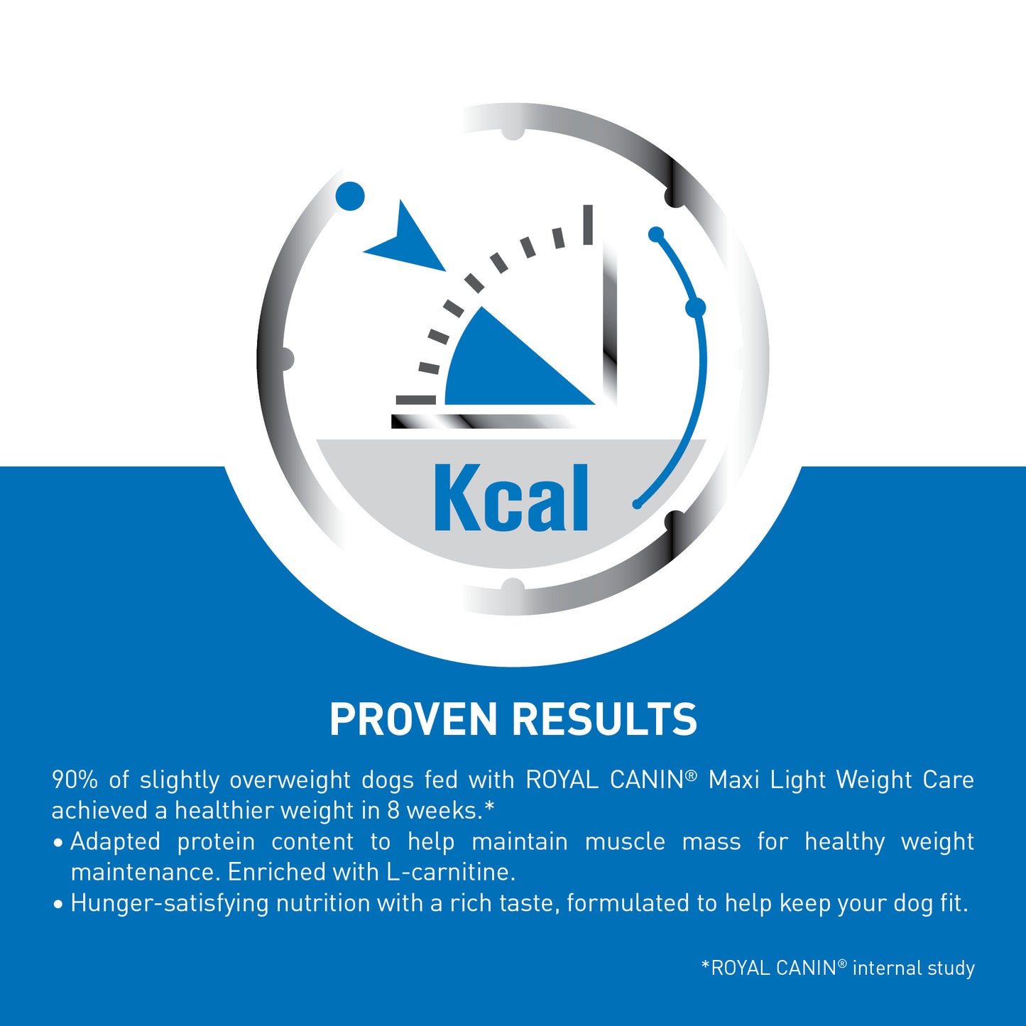 Royal Canin Light Weight Care Maxi
