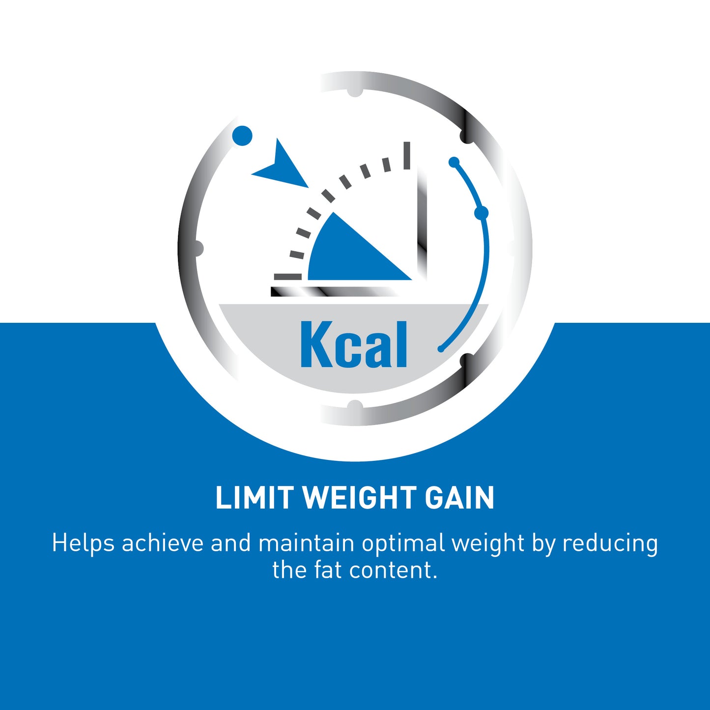Royal Canin Light Weight Care Pouch