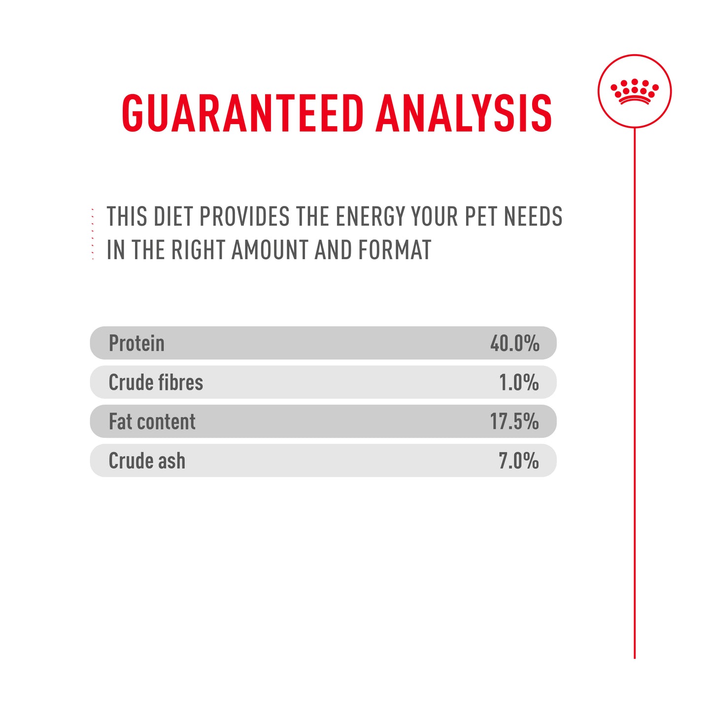 Royal Canin Fussy Exigent
