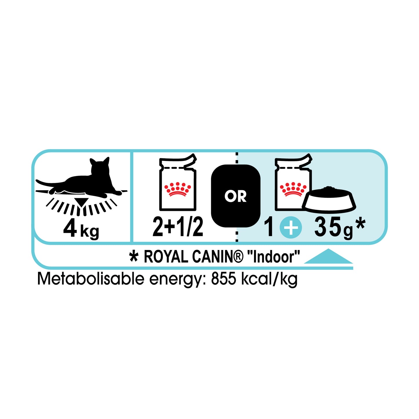 Royal Canin Sensory Feel Pouch