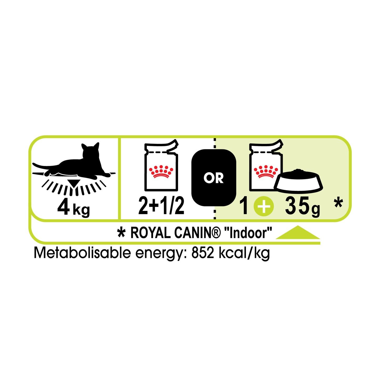 Royal Canin Sensory Smell Pouch
