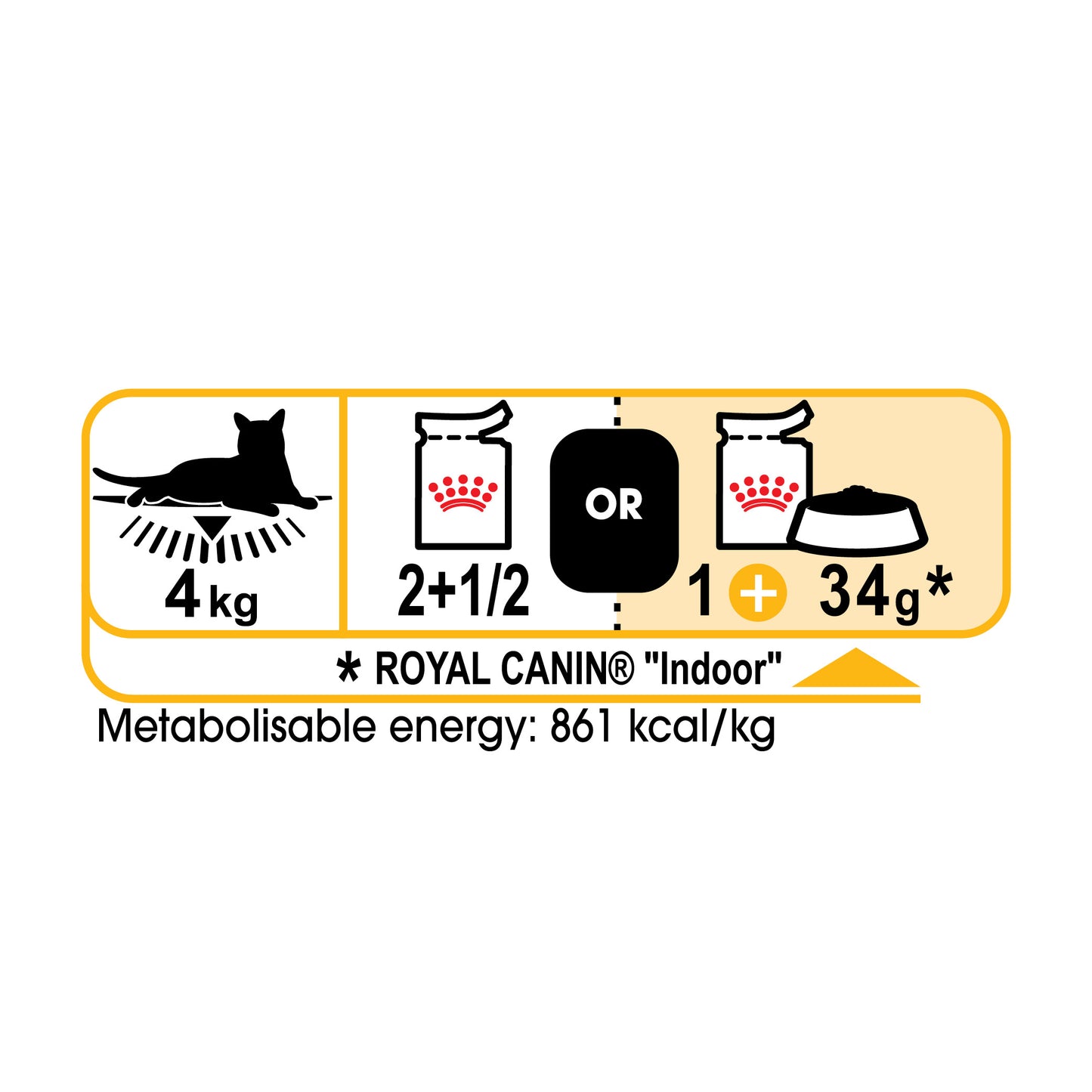 Royal Canin Sensory Taste Pouch