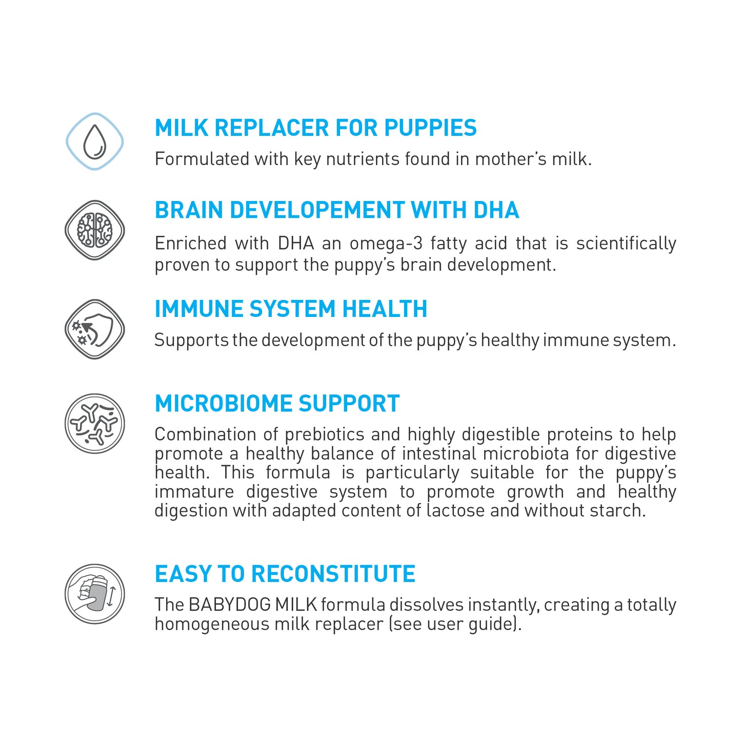 Royal Canin Babydog Milk