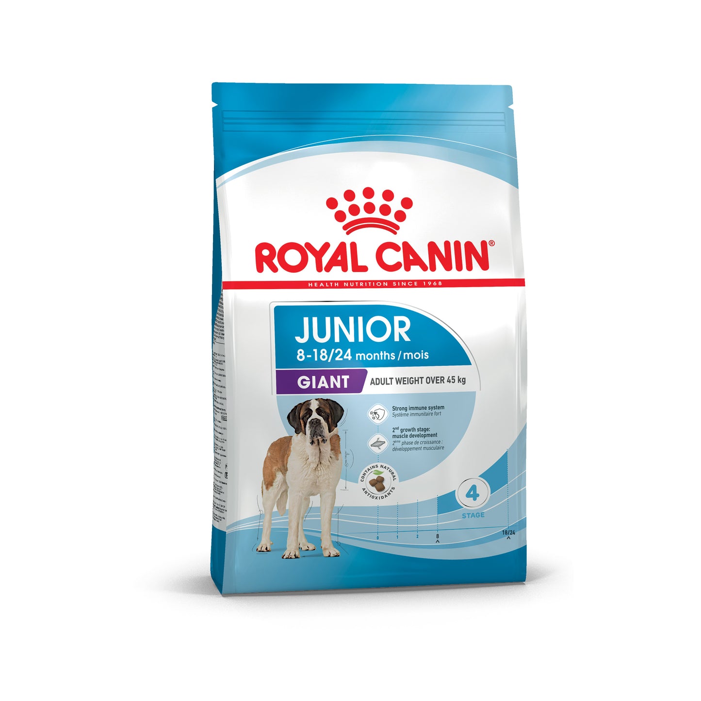 Royal Canin Junior Giant