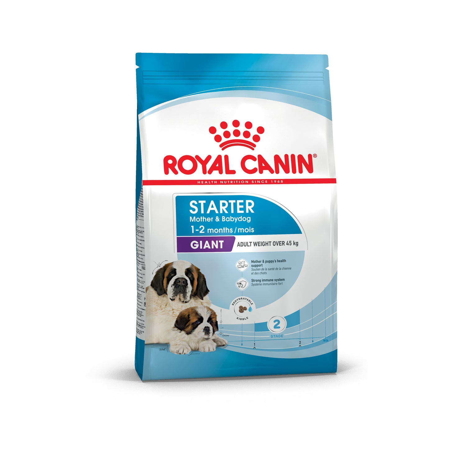 Royal Canin Starter Mother & Babydog Giant