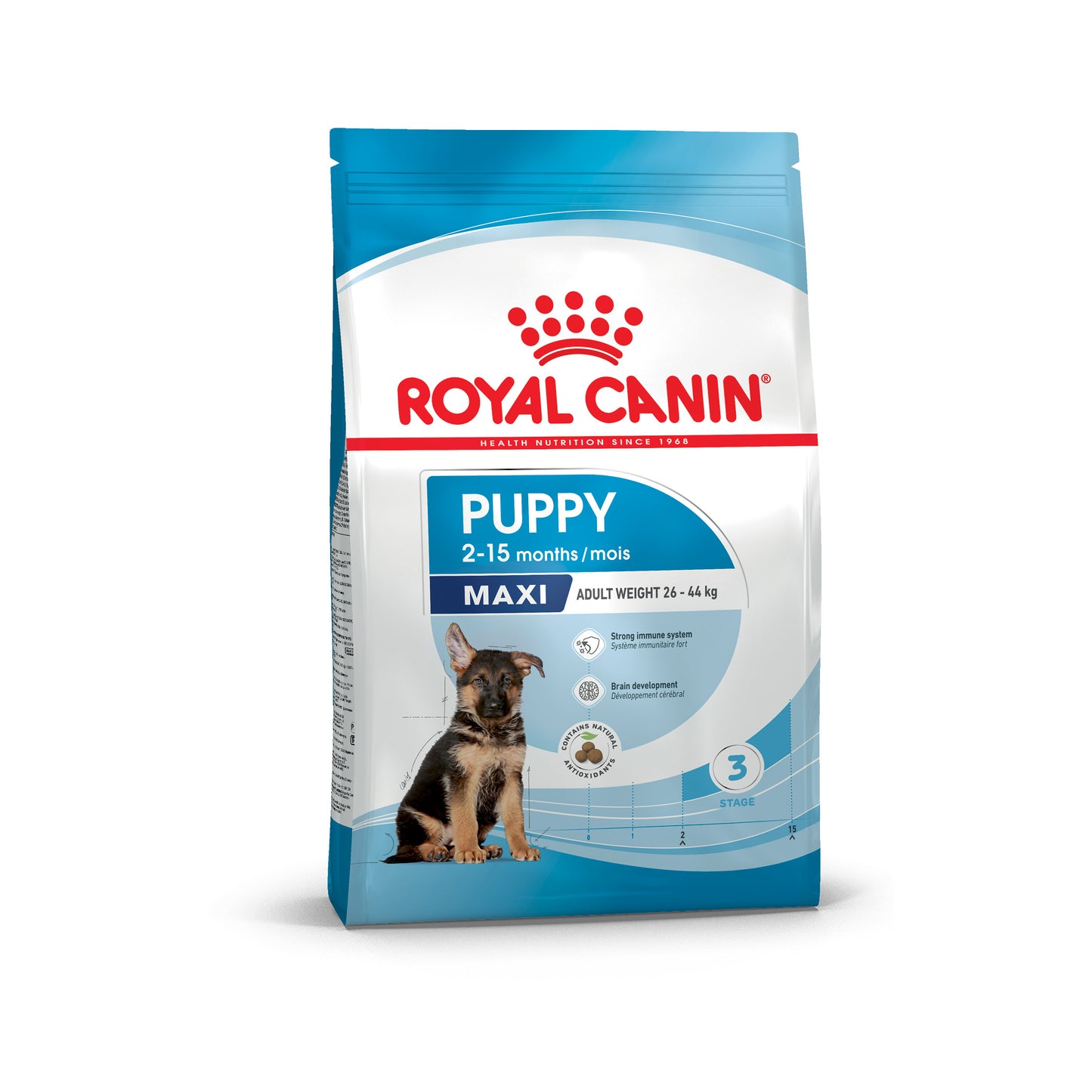 Royal Canin Puppy Maxi