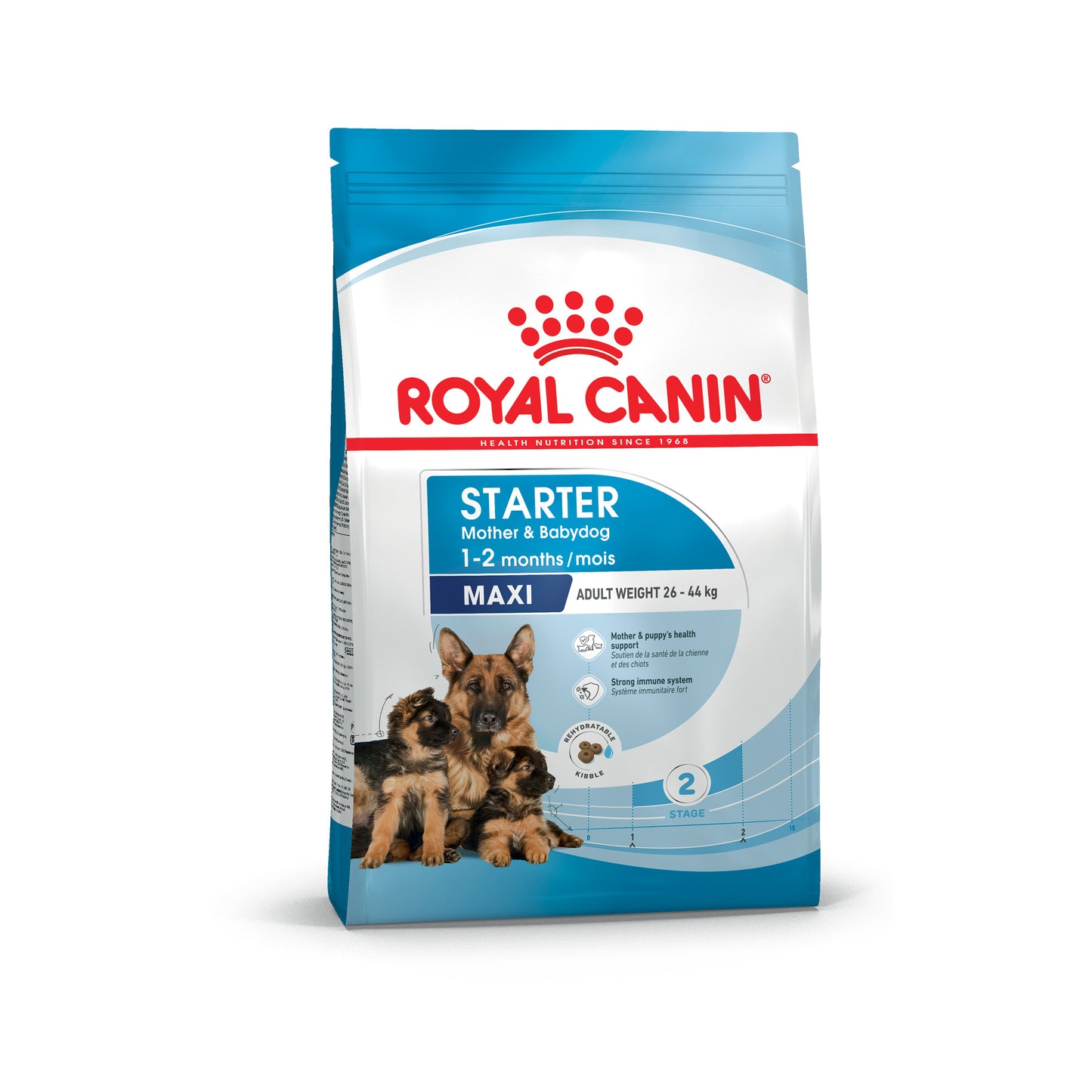 Royal Canin Starter Mother & Babydog Maxi