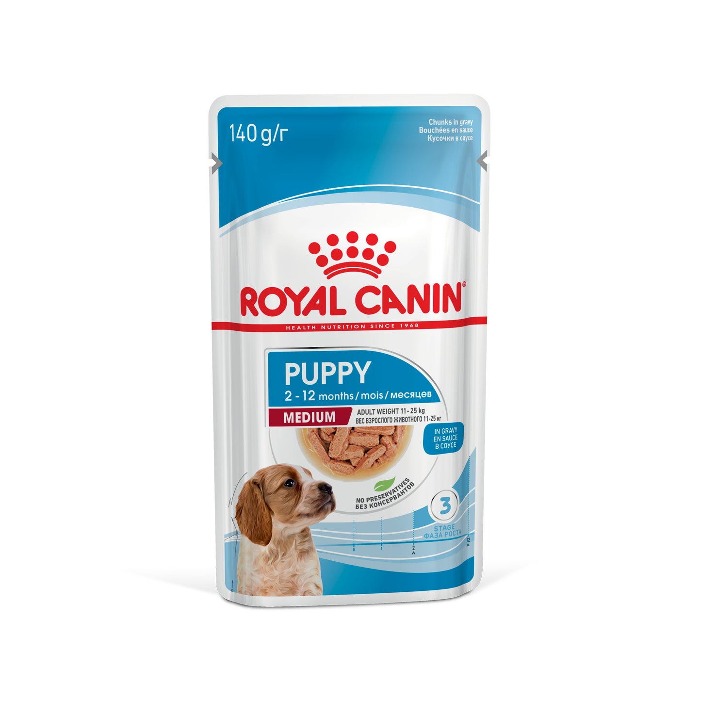 Royal Canin Puppy Medium Pouch